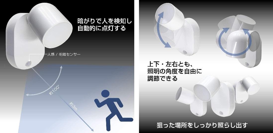 2,000円以下で人感センサー付き。コスパ良すぎなLEDライトを防犯