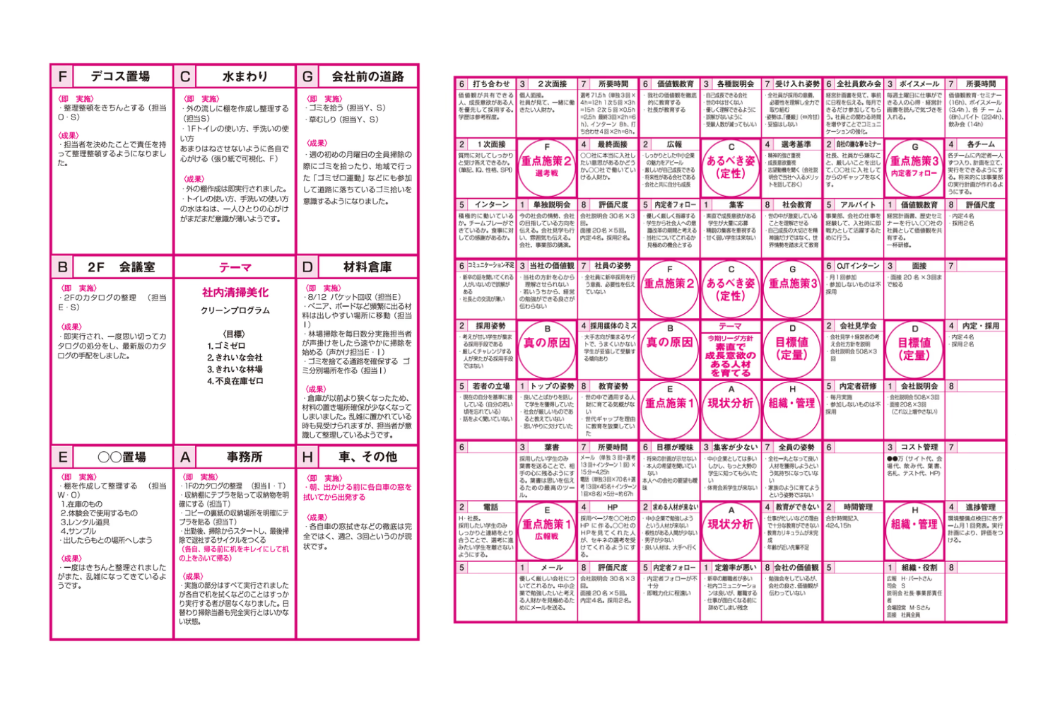 SMI プログラム 目標設定 2024年 CD付 SMI プログラム 目標設定 2024年 CD付 - メルカリ
