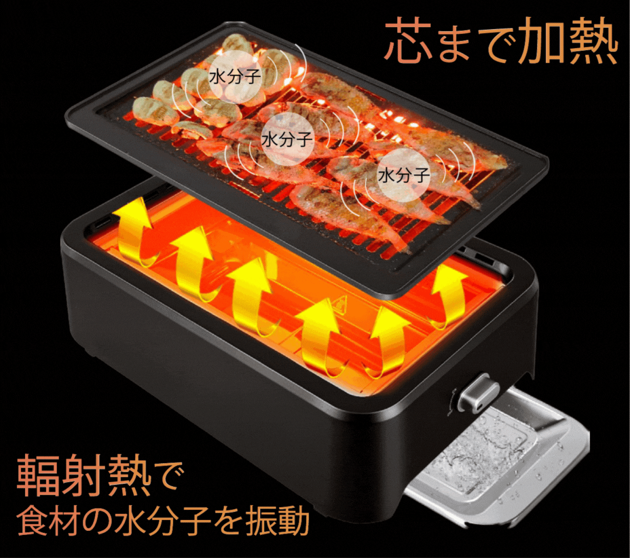 七輪の仕上がりを煙レスで実現。超少煙グリル「GLAMP.」の先行セールが