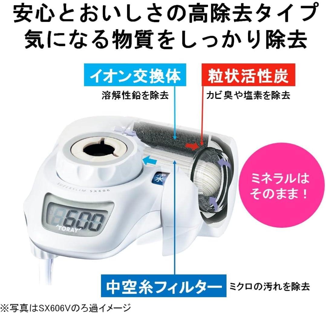 お値下げ❣️常温Lサーバーセット 浄水器 未使用 TORAY（東レ） 浄水器｜MK207SLX｜[通販]ケーズデンキ