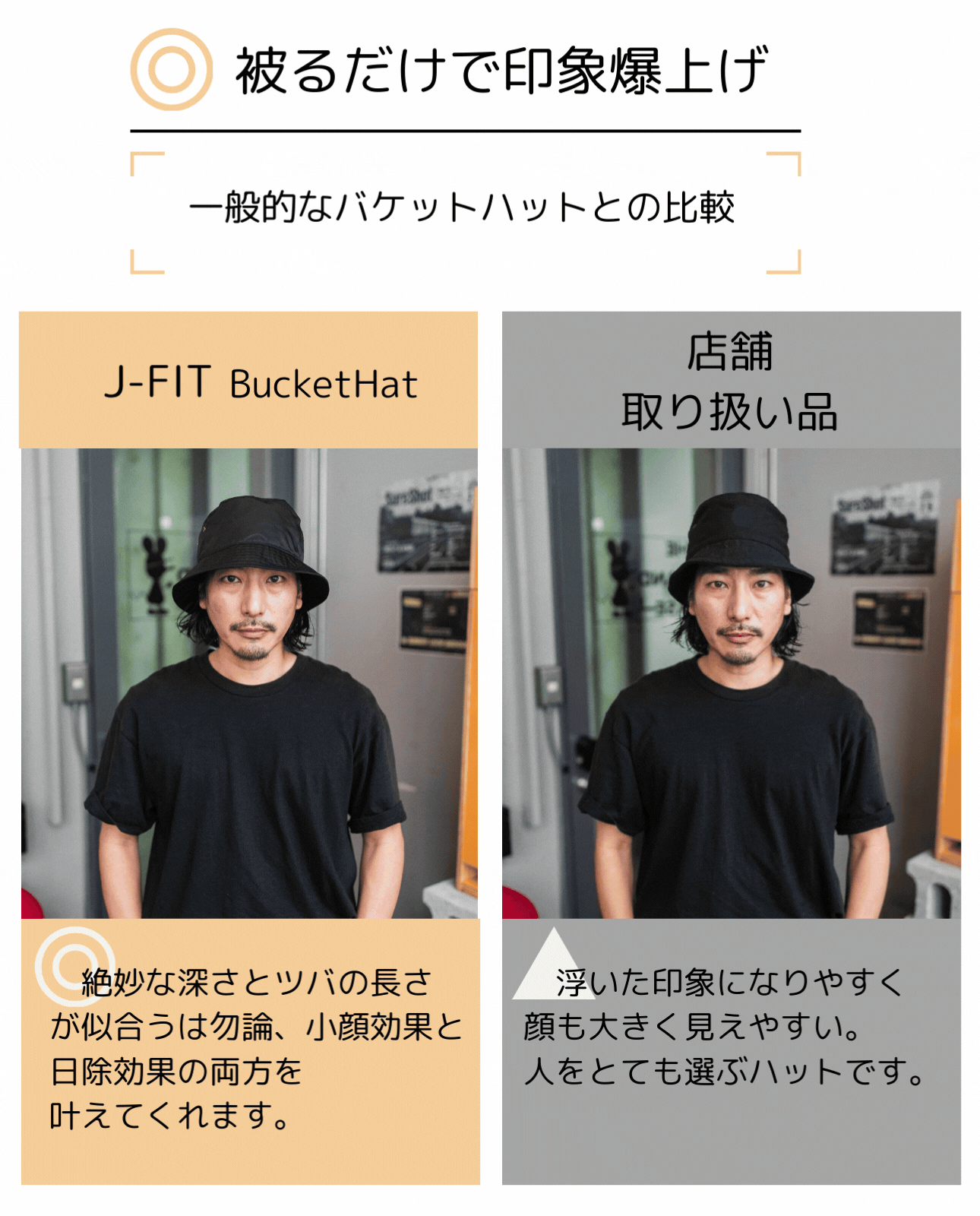 ミリ単位の調整で誰でも似合いやすいを追求した「J-FIT バケットハット