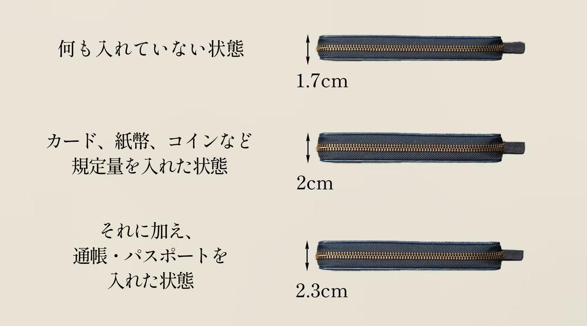 レシートを隠してカードはキレイに整理！たくさん入れてもスマートな長財布「Panino」 | ライフハッカー・ジャパン