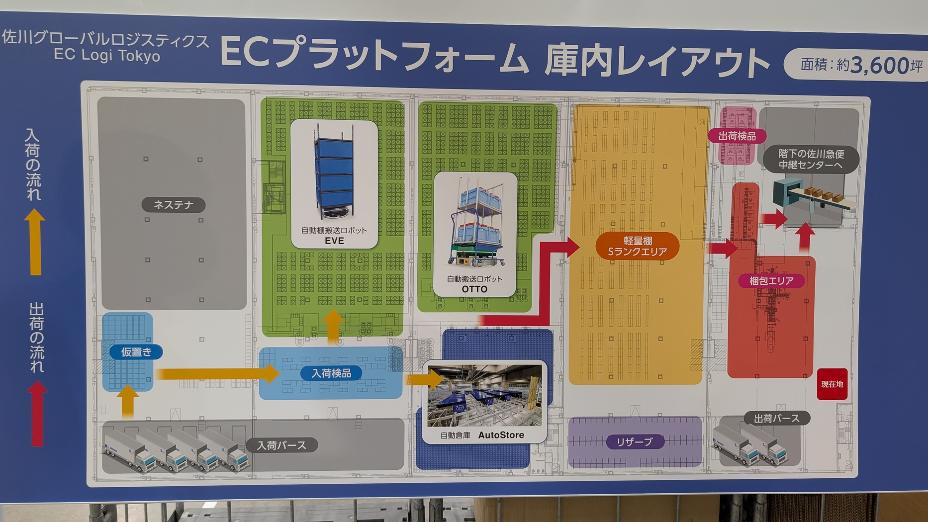 佐川の大型物流センター「Xフロンティア」に潜入。物流を支える最新