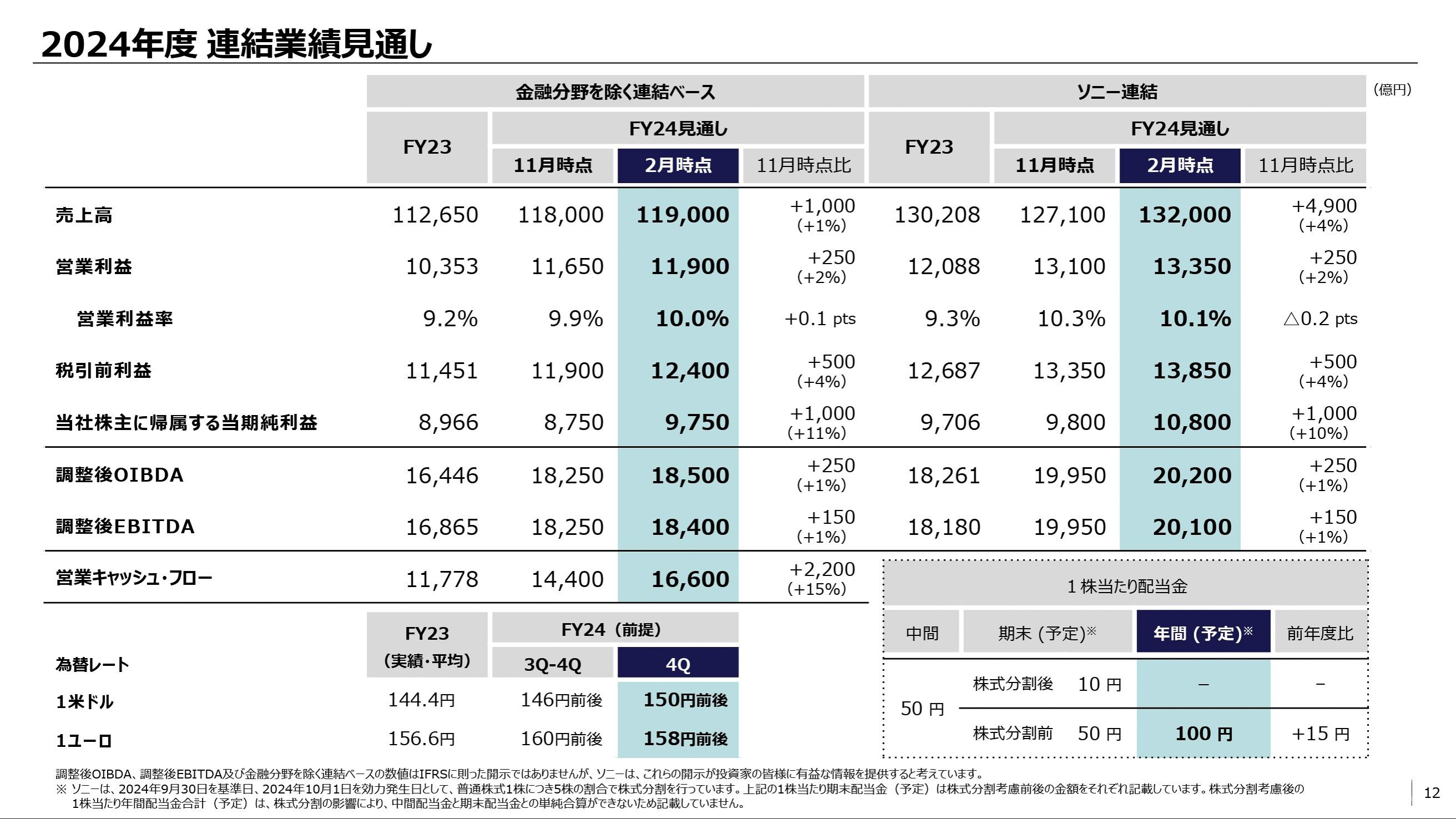 実証国際経済学   /日本経済評論社/吉田裕司（単行本） 実証国際経済学 | 吉田 裕司 |本 | 通販 | Amazon