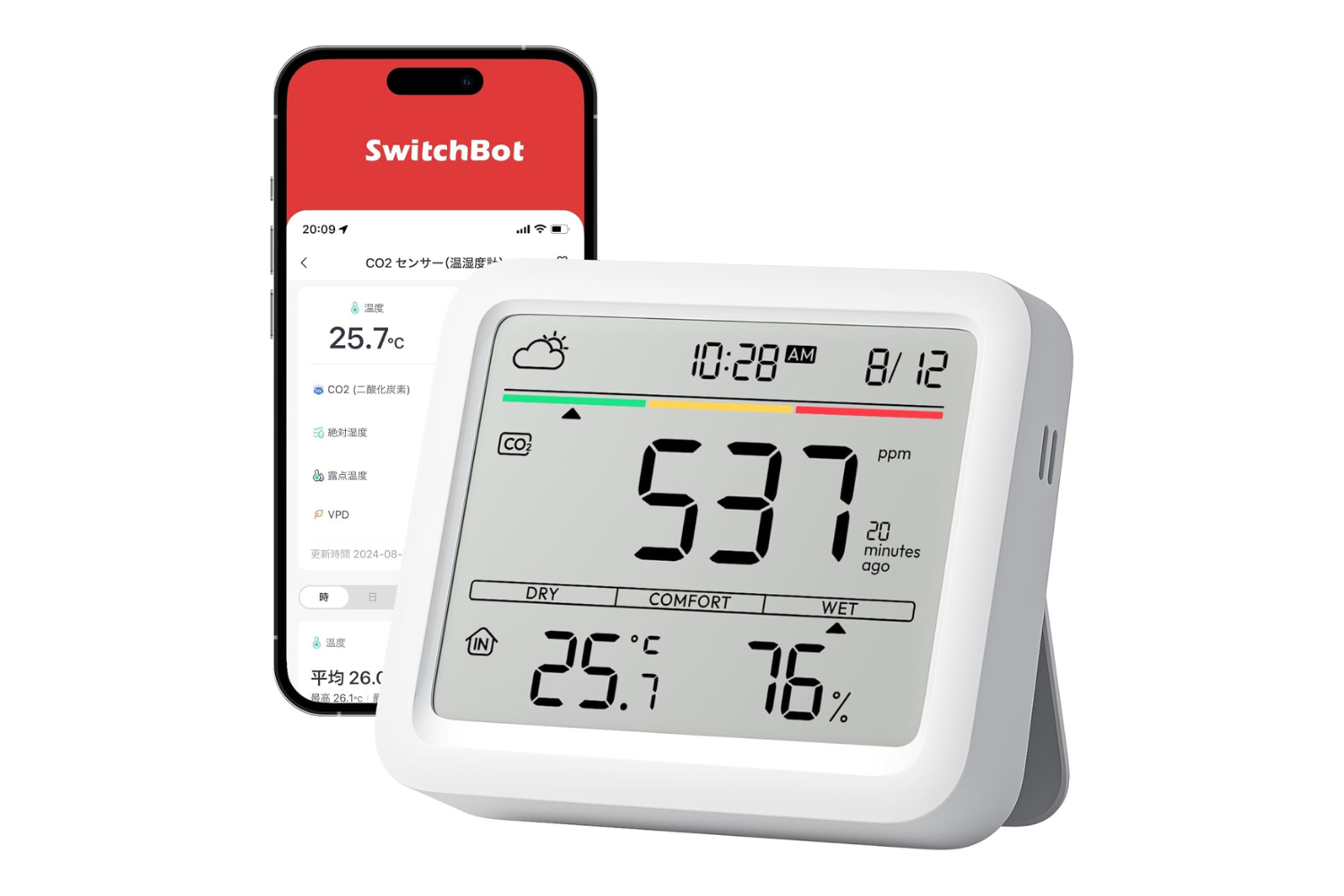 換気のタイミングを教えてくれる、SwitchBotのCO2センサーが過去