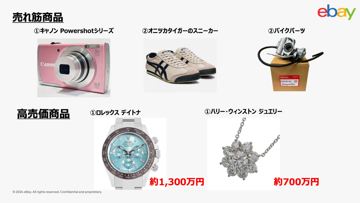 日本の中古品、海外から熱視線。国境越えフリマ…円安と「高品質」で 