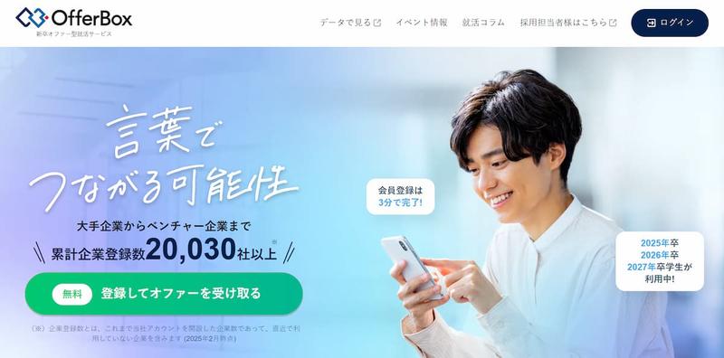 出典：オファーボックス