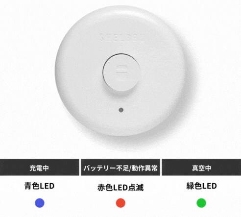 Image: Bright DIY