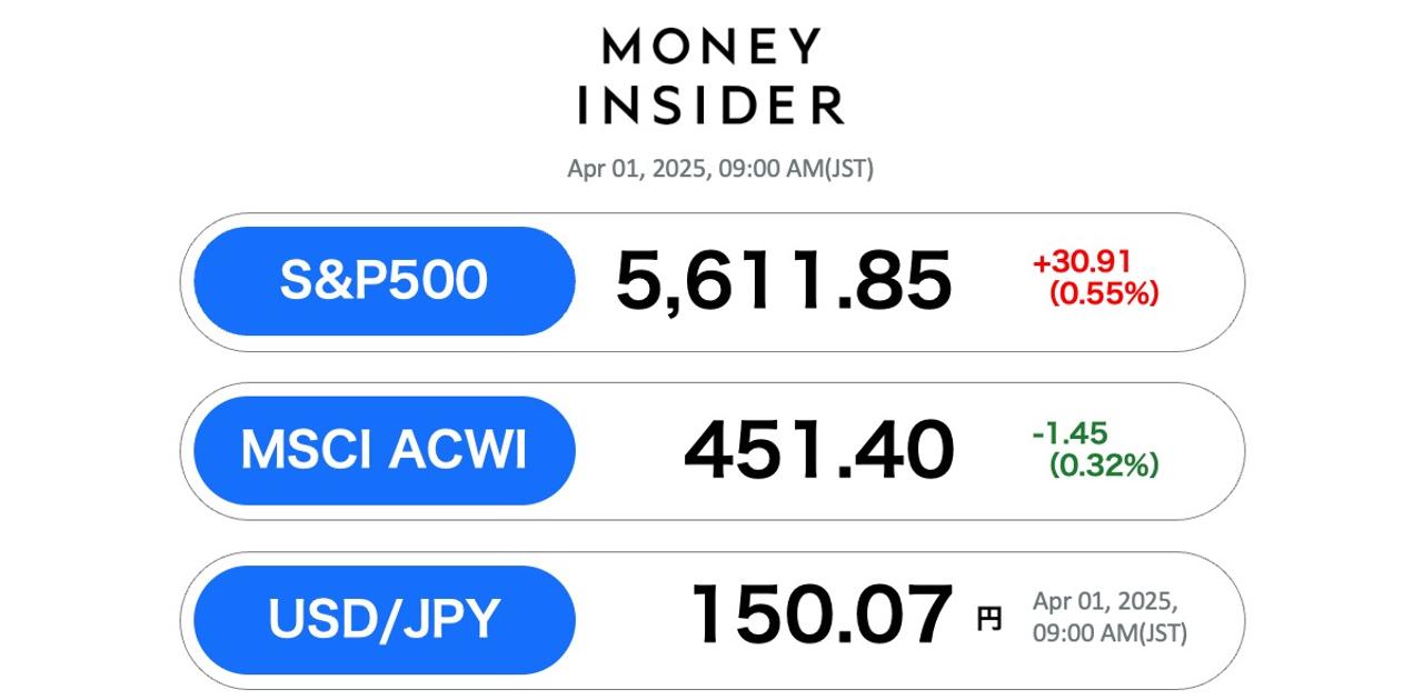 S&P500・オルカン 最新動向。4月1日、ブラックマンデーの懸念は一旦晴れる | Business Insider Japan