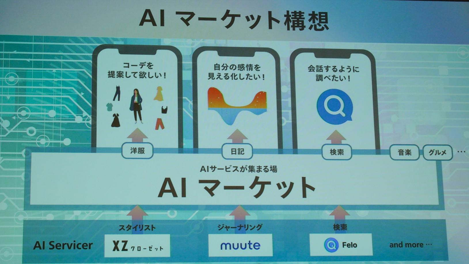 イーロン・マスクの影響は？ KDDI松田新社長が語る「スマホと衛星が