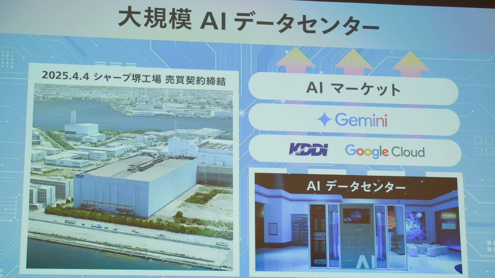 イーロン・マスクの影響は？ KDDI松田新社長が語る「スマホと衛星が