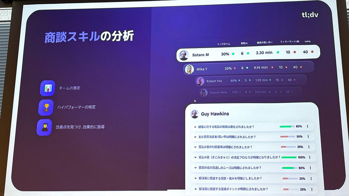 会議のAI文字起こしツール「tl;dv」が日本上陸。CEOが語るTeamsやZoom