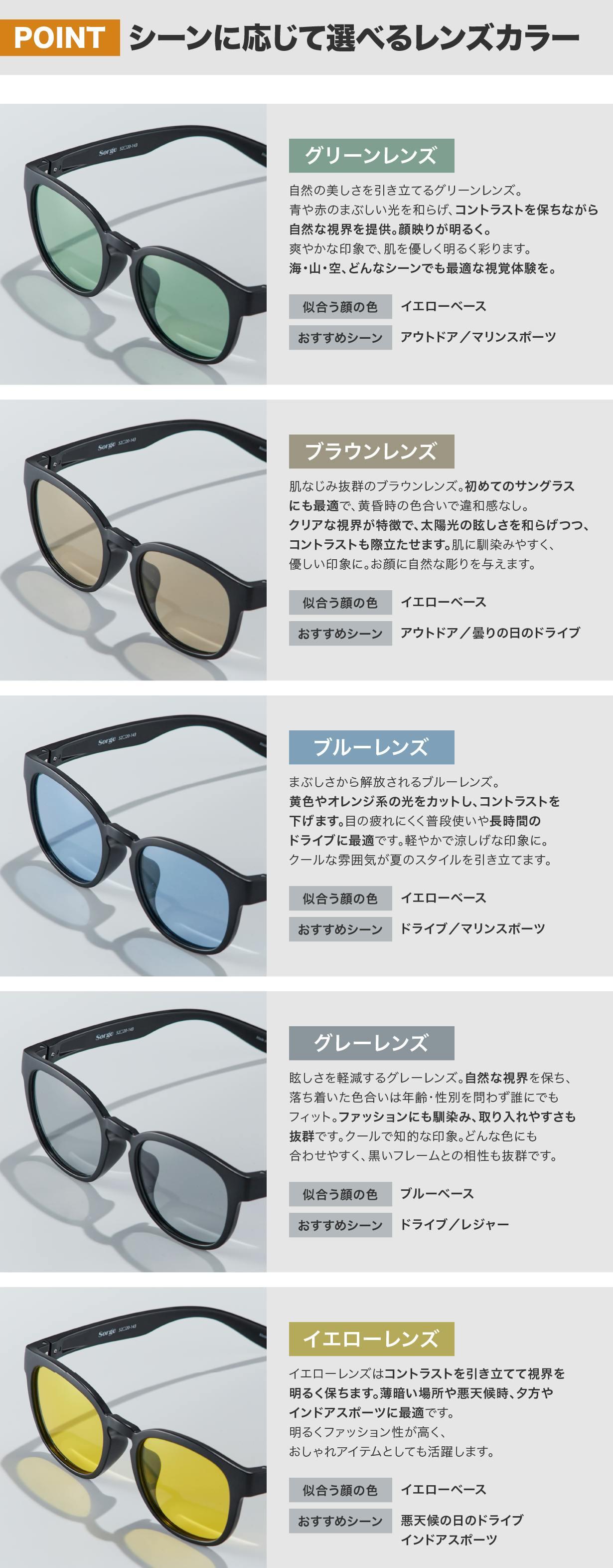 夏のサングラス難民にオススメしたい、鯖江発の高機能スポーツ