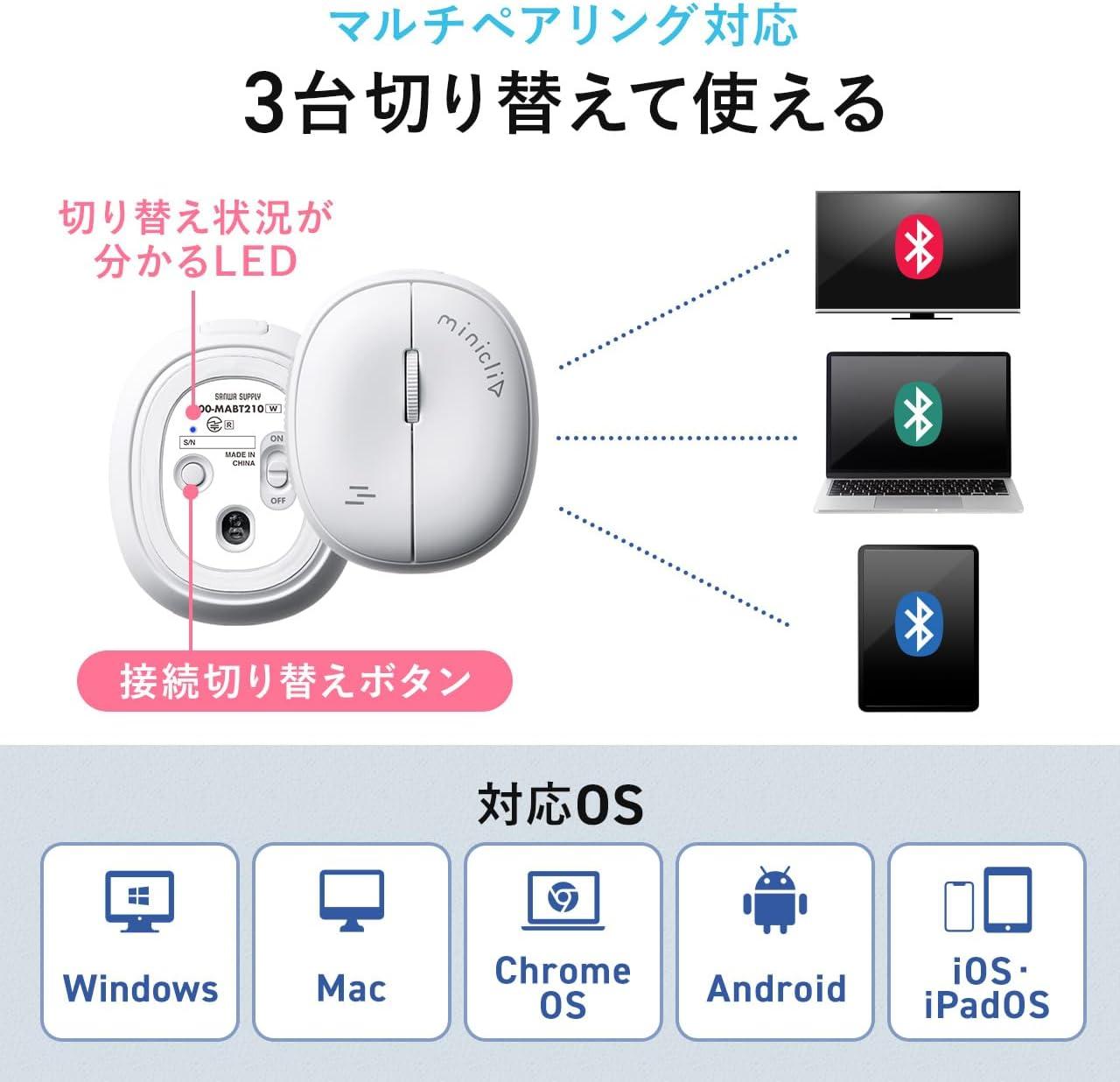 超小型なのに5ボタン仕様。このマウス、ストラップ付きだから持ち運び