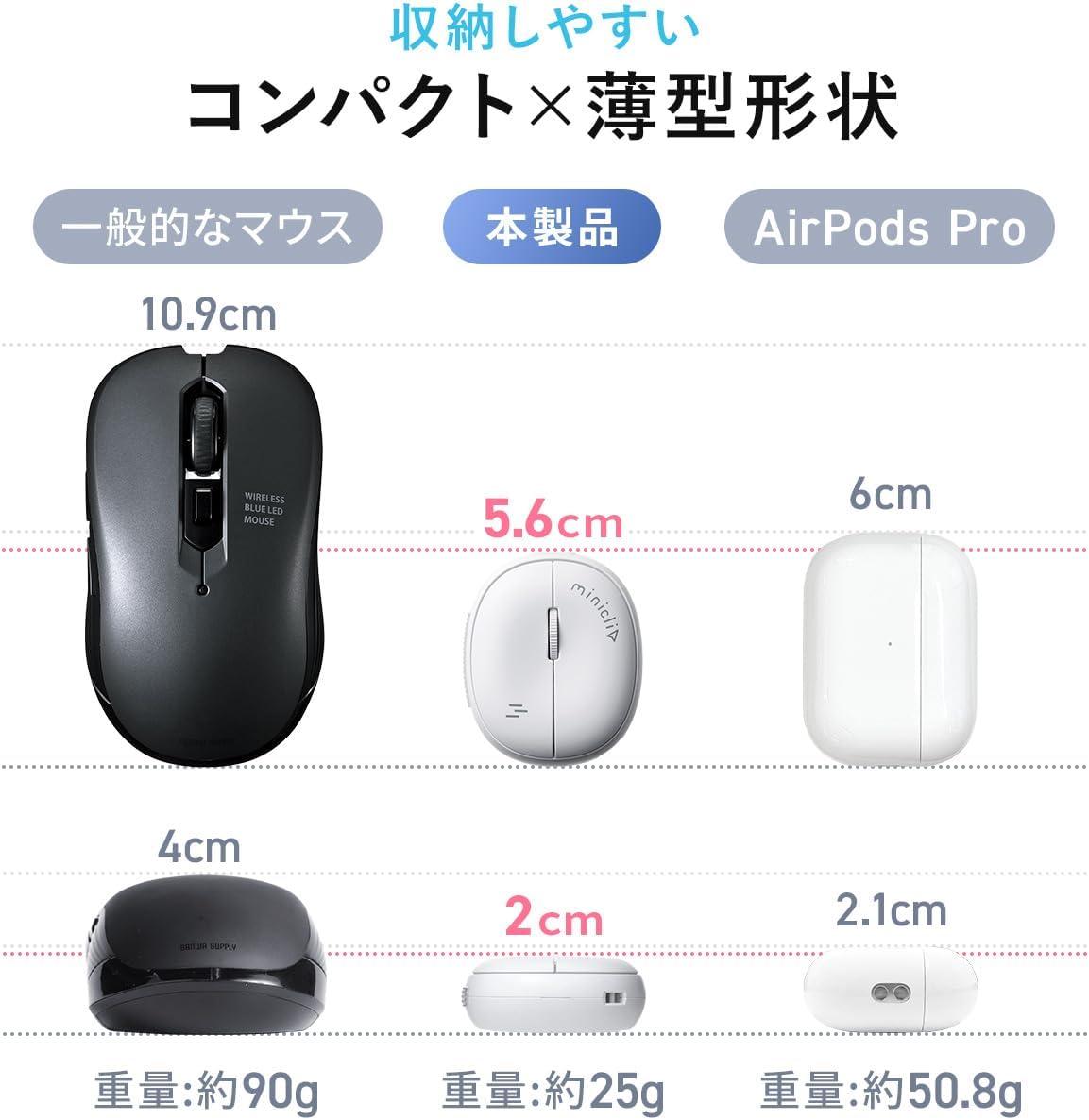 超小型なのに5ボタン仕様。このマウス、ストラップ付きだから