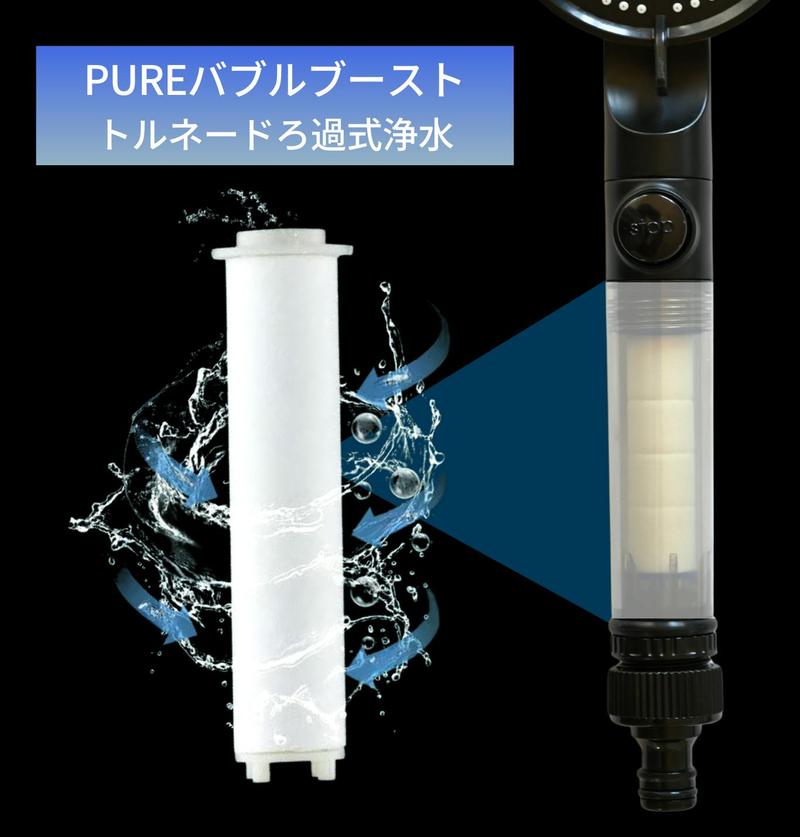 Image: funtabase