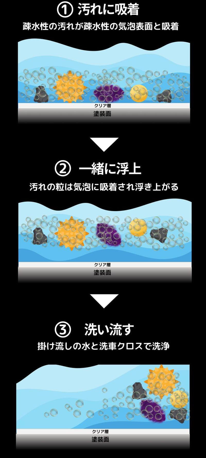 Image: funtabase