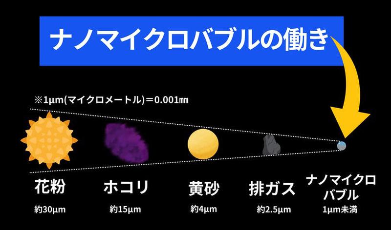 Image: funtabase