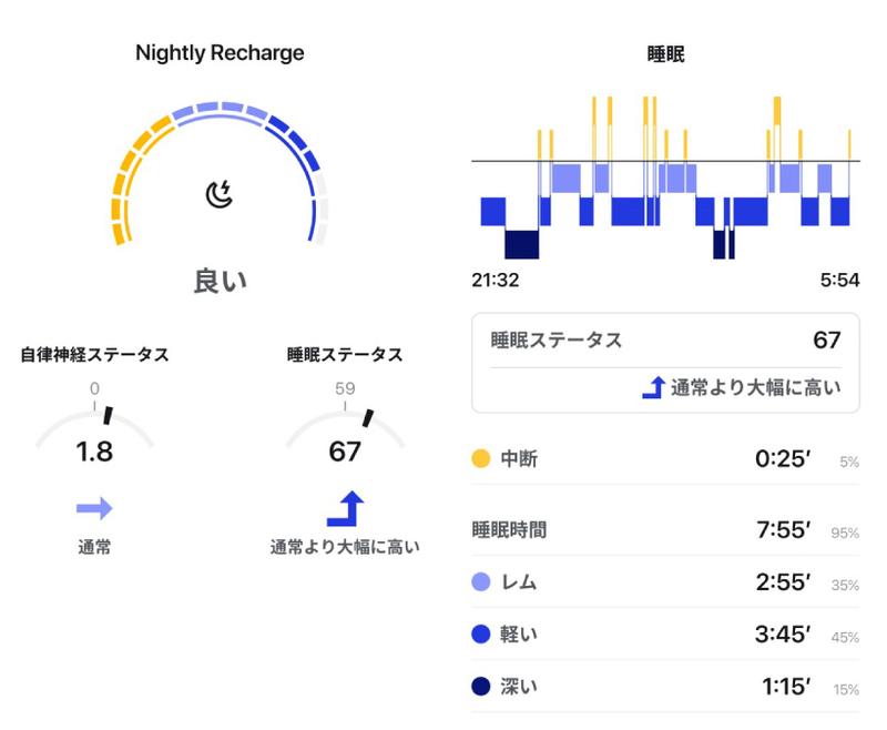 Image: カシオ計算機