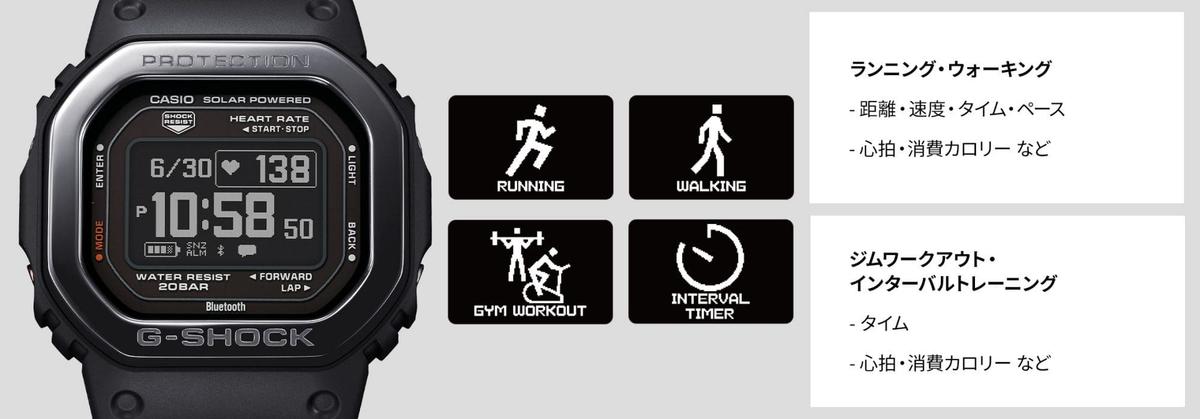 このG-SHOCK、｢ぼくのかんがえたさいきょうのスマートウォッチ｣だ 
