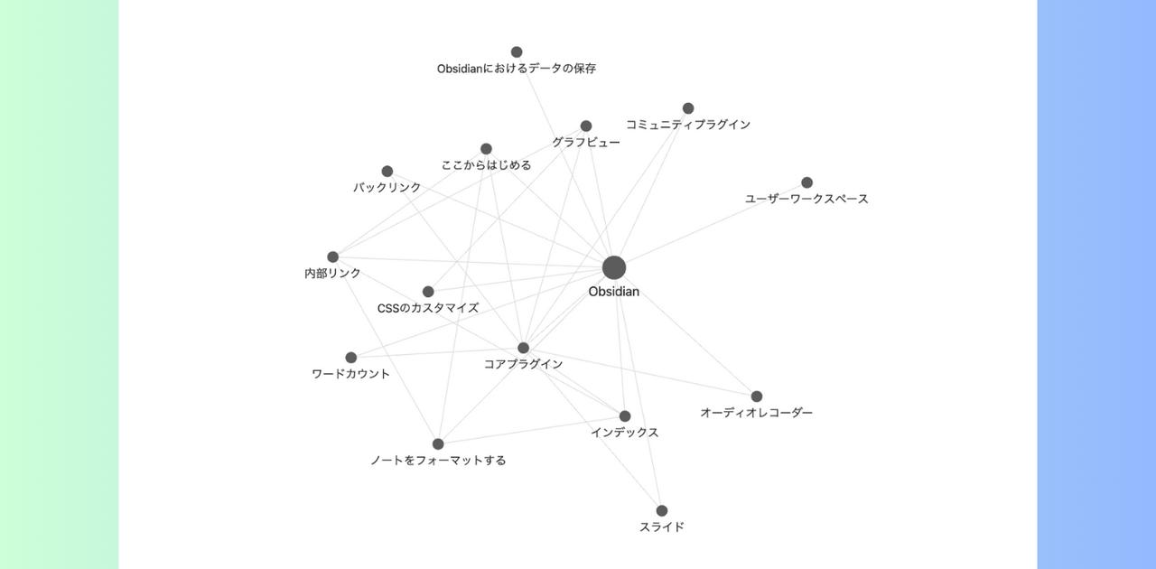 私がObsidianを愛用する6つの理由