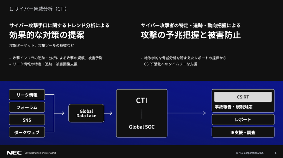 サイバー攻撃、99%は海外から——。NECが“中央司令部”初公開「生成