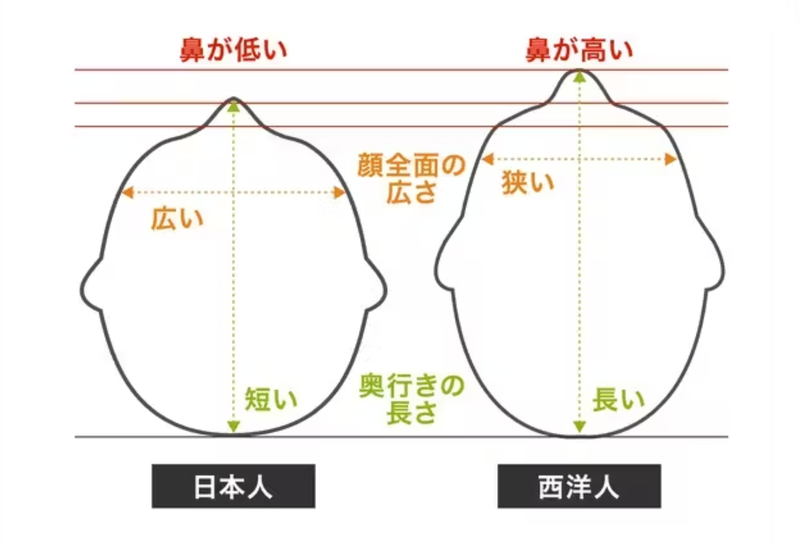 Image: 株式会社いちばんぼし