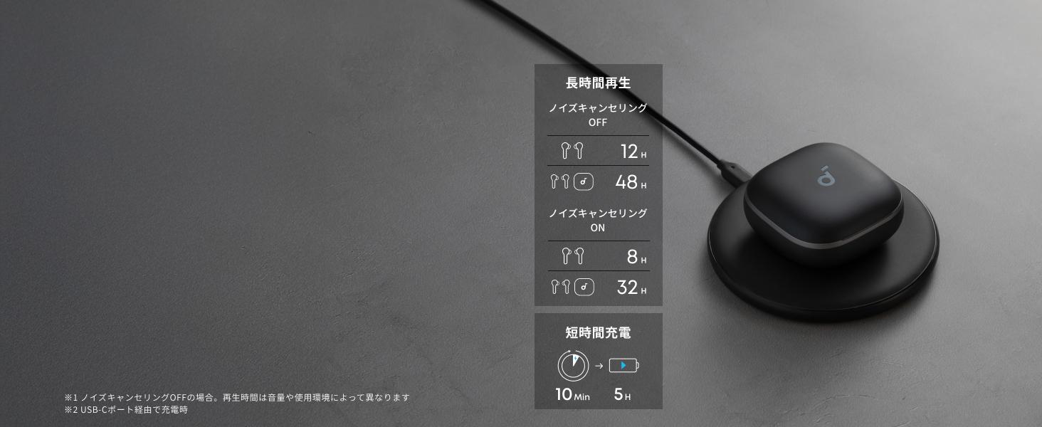 Anker Liberty 5 新品 Amazon | Anker Soundcore Liberty 5（Bluetooth 5.4）【完全