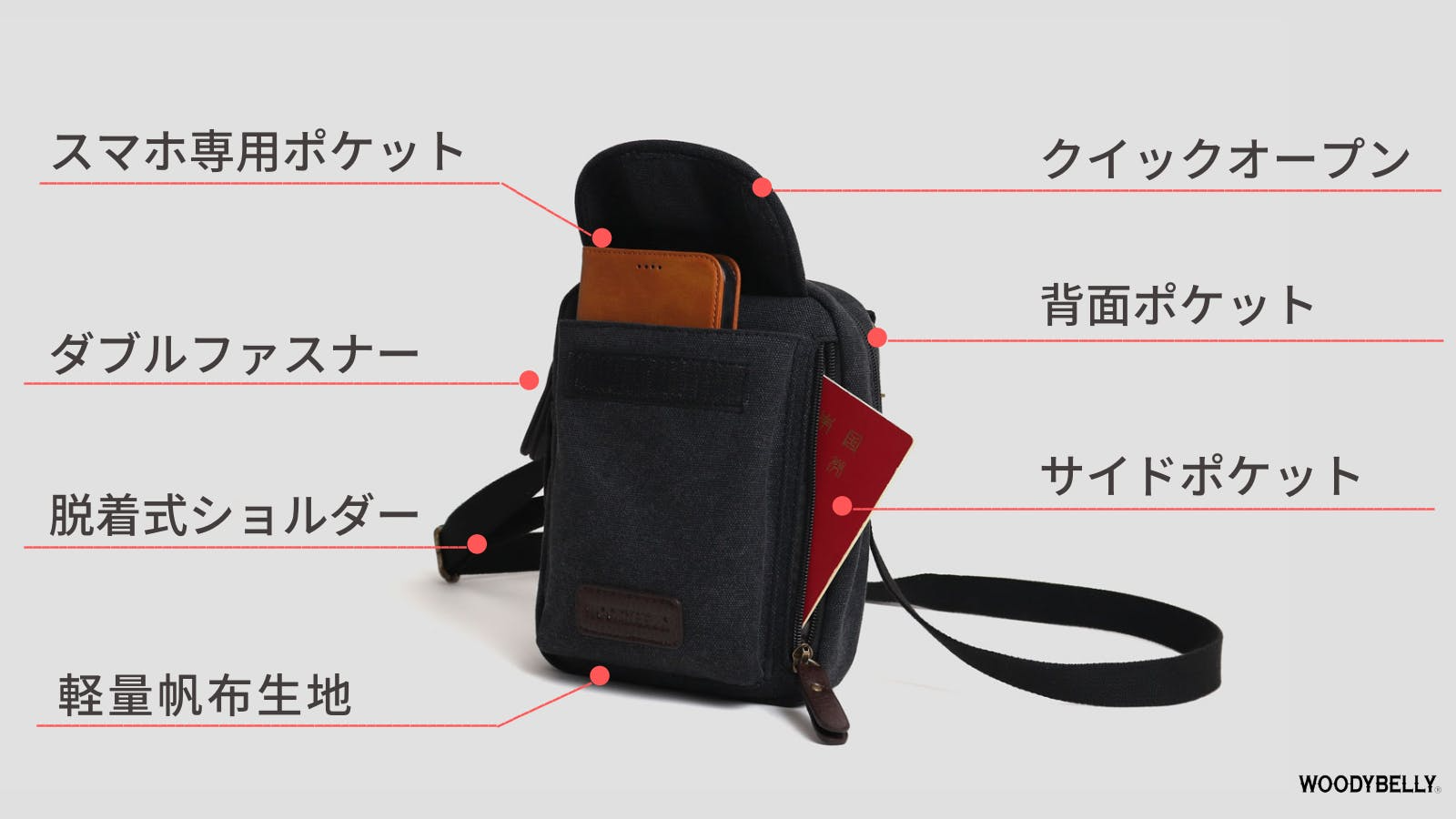 【専用出品】ショルダーバッグ Lee別注】サークルボディショルダー （ショルダーバッグ）｜grove