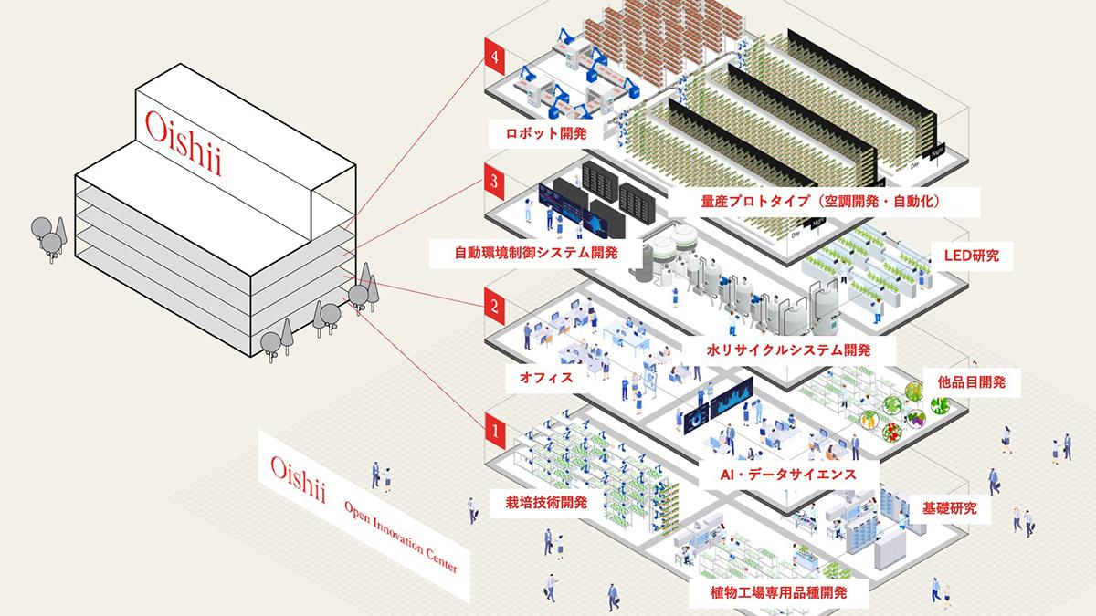 【中古】 生態の思潮 エコロジーの政治/食料・農業政策研究センター/ティム・ヘイワード 畜産の今を知り、未来を考えるイベント「畜産に生きる会議」が