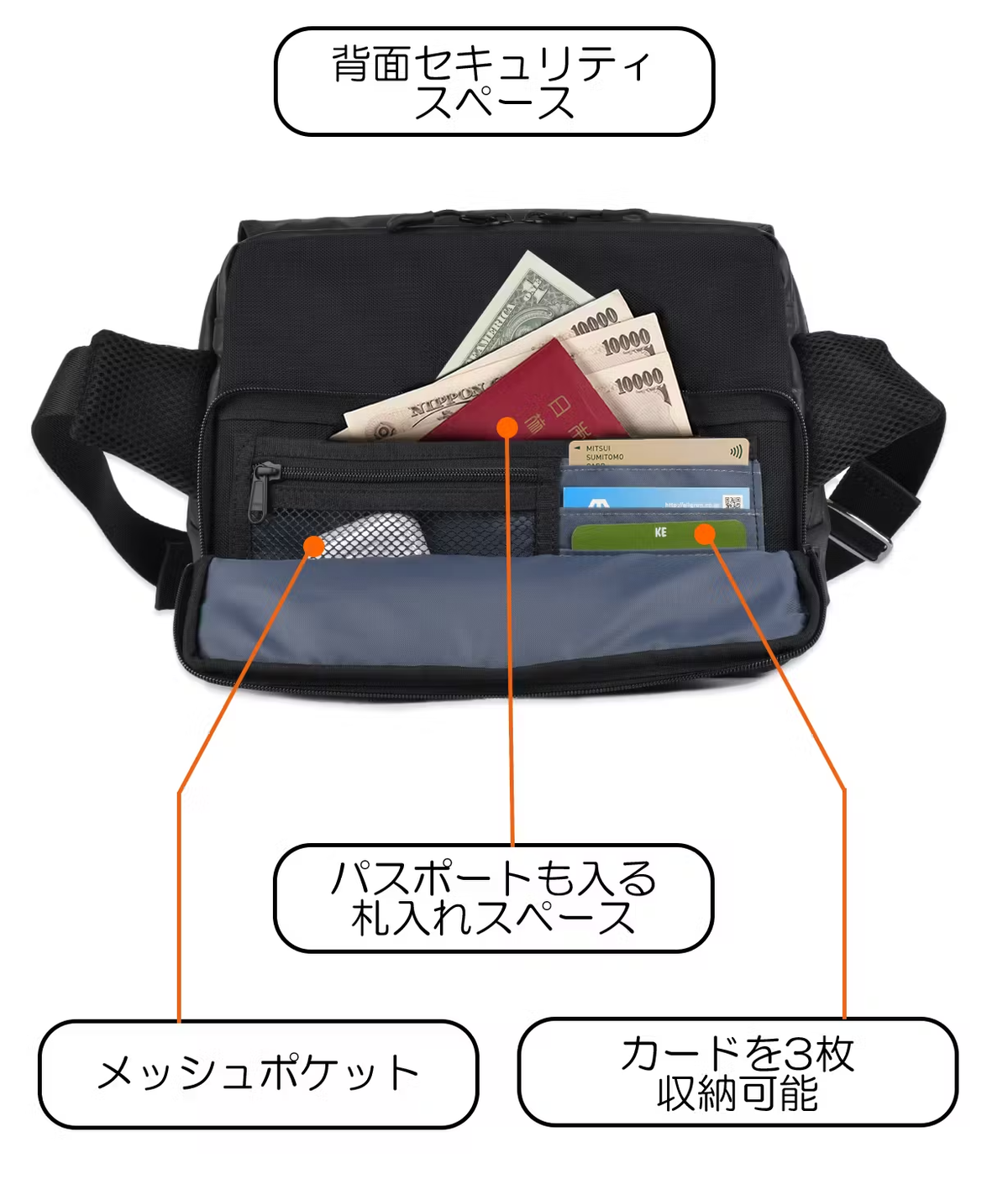 楽天市場】【7月1日限定☆ポイント2倍】ボディバッグ ショルダー