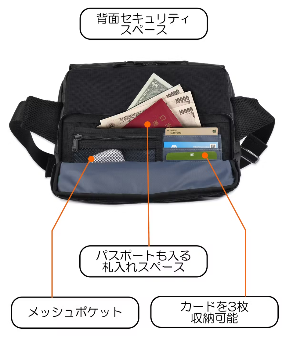 ライフワーク メッシュポケット スリングバッグ このバッグ