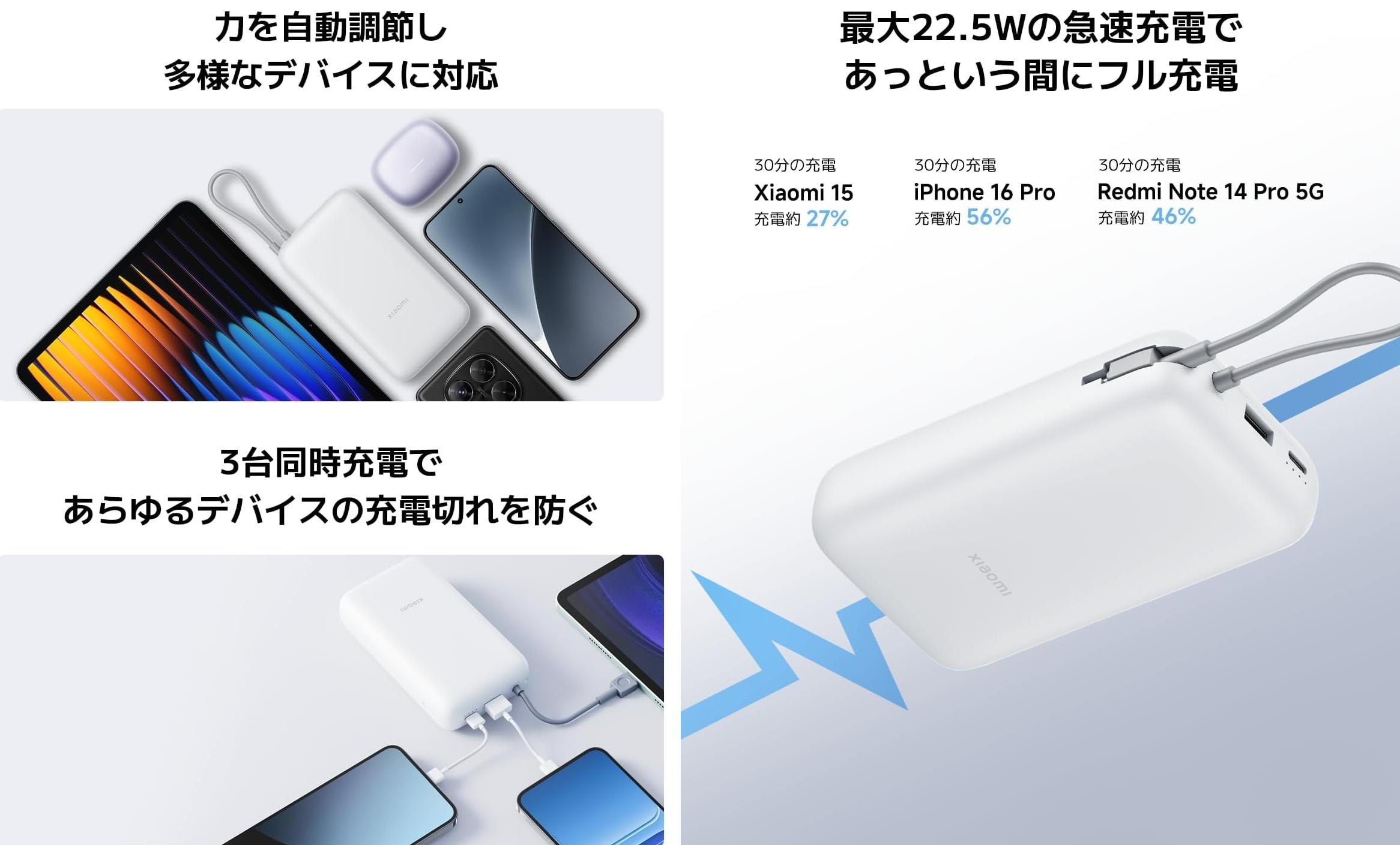 欲しい機能全盛り」モバイルバッテリーの最適解、それはXiaomiの新作で
