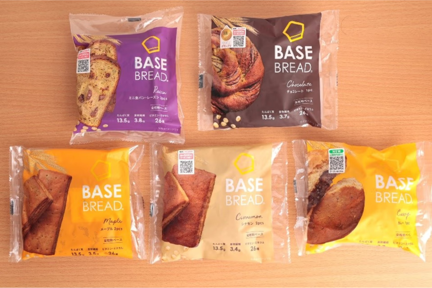 栄養食のイメージを覆す美味しさに驚き。「BASE BREAD」5種類実食