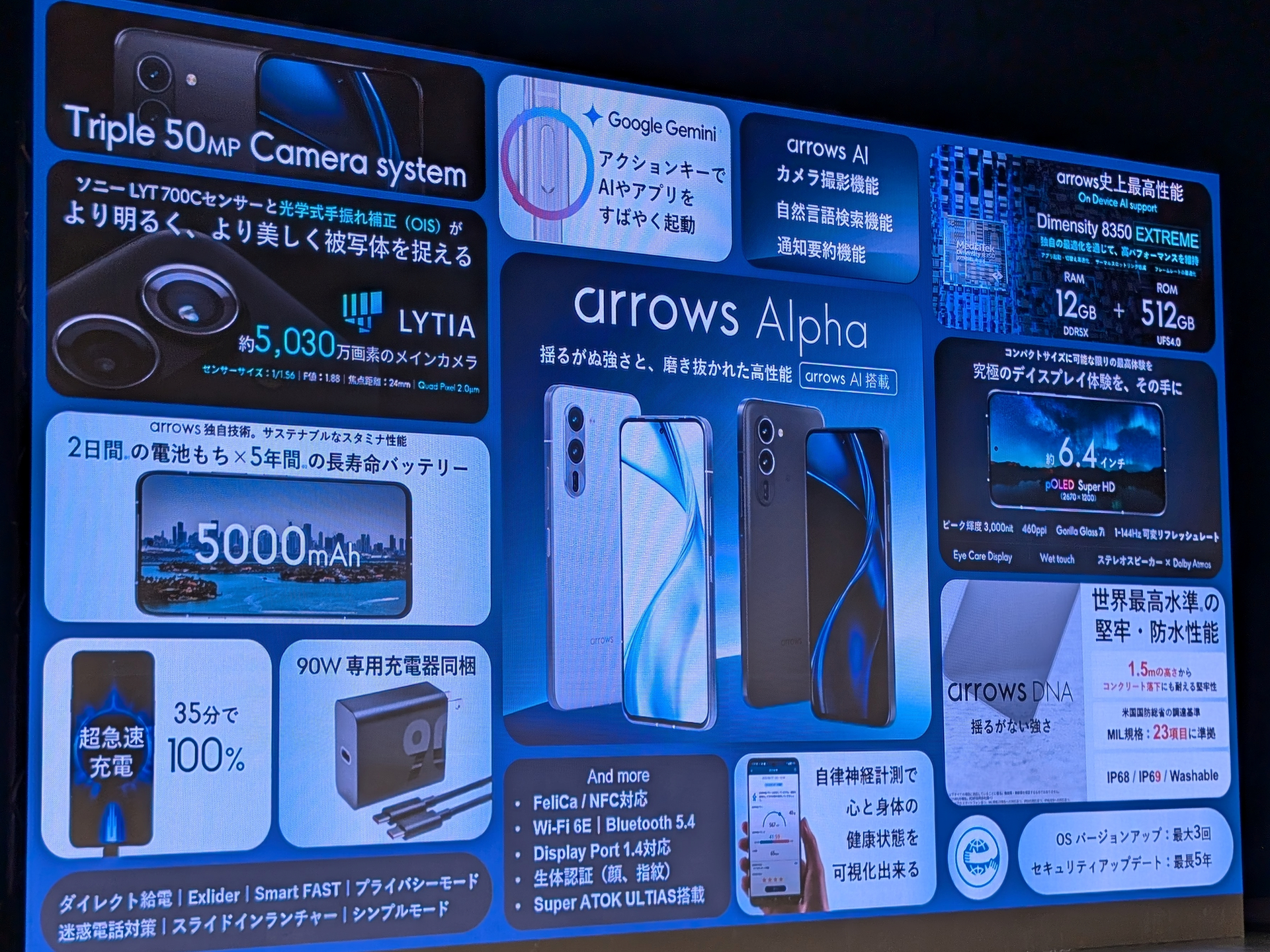 旧富士通の新スマホ「arrows Alpha」はグーグル「Pixel」シリーズを