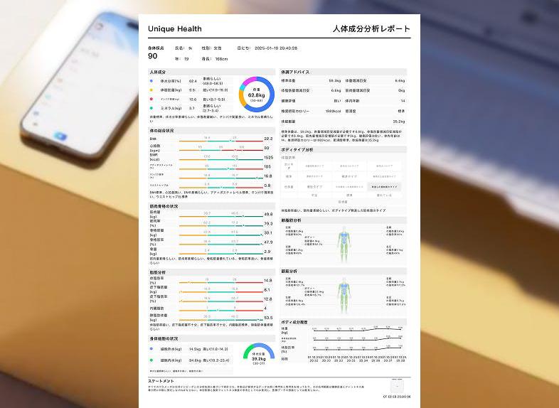体重だけでは見えない体の真実。56項目で全身を徹底解析する体組成計