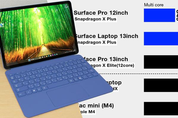 小型＆低価格化した「新Surface」実機レビュー：マイクロソフトの悲願「Copilot+ PC」普及への一歩に
