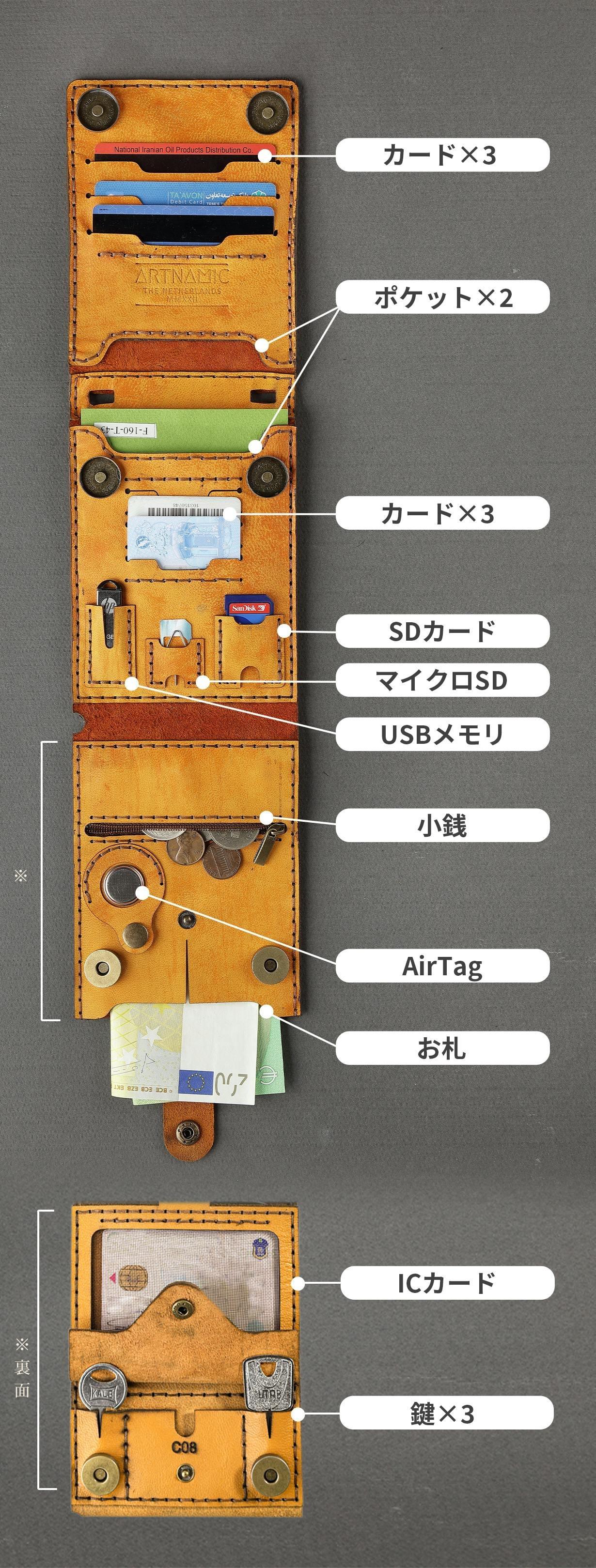 荷物の迷子を減らすのは、このレザーポーチ。 整理上手になれる理由は