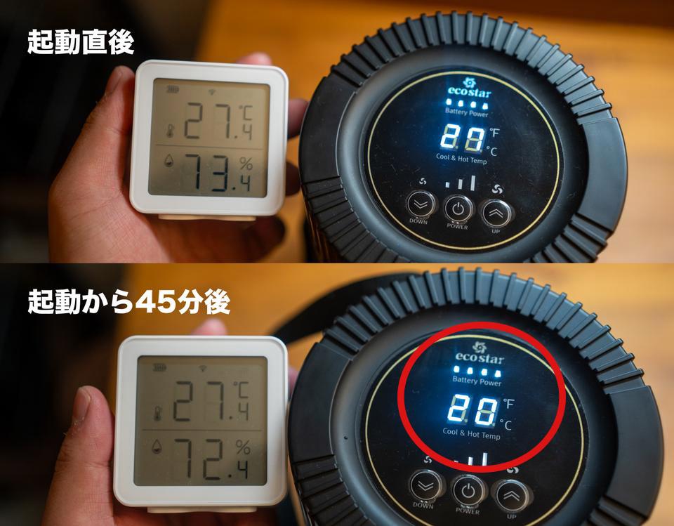 家族でも違うエアコンの快適温度。暑がりさんは自分専用クーラーで局所