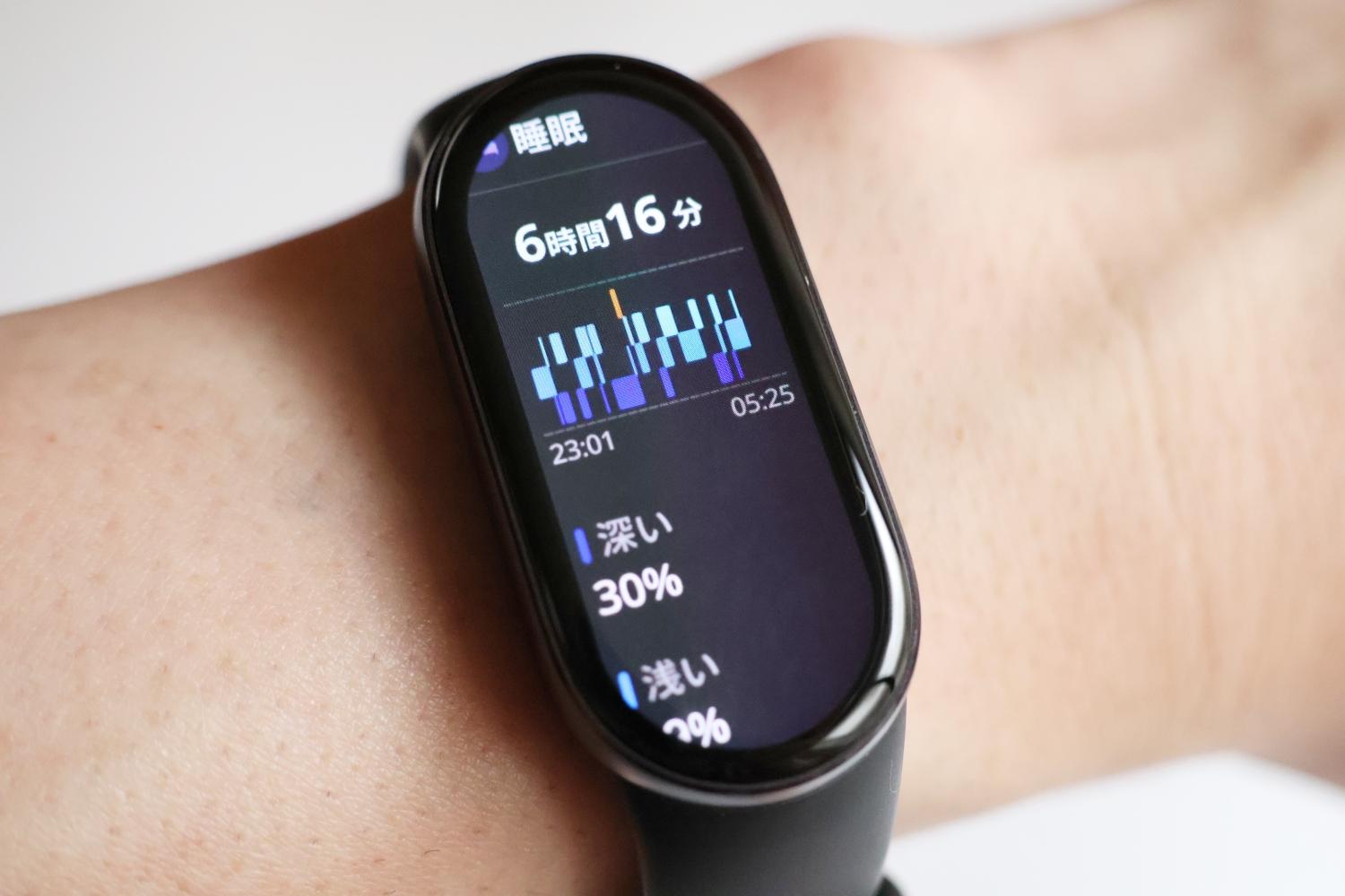 実機レビュー】シャオミの新型スマートバンド「Xiaomi Smart Band 10