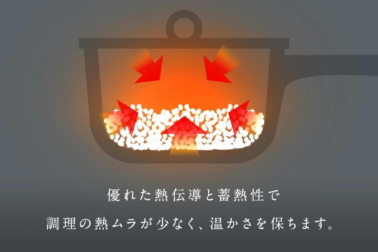 クッカーまとめ売り(バラ売り不可) 送料無料】 ハック アルミ アウトドアクッカーセット 4P セット