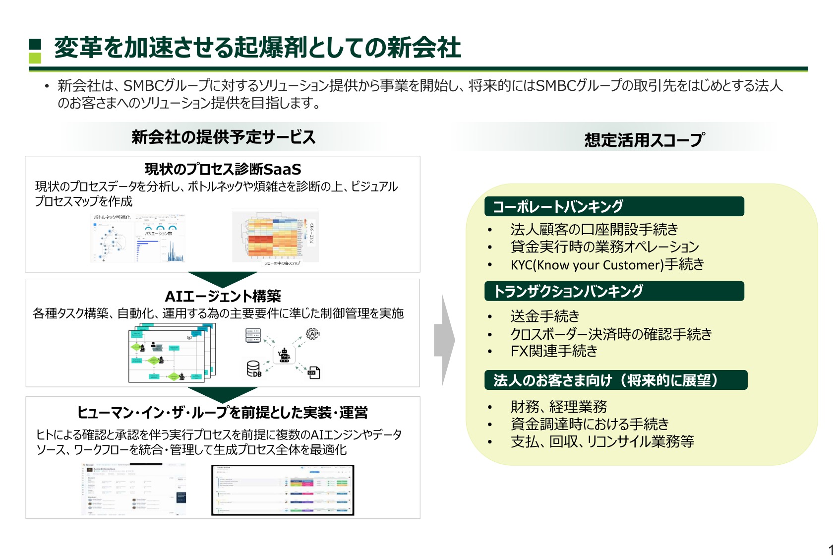 三井住友FG、元マイクロソフト幹部とAI新会社を設立へ。5年後に売上200億円超を目指す | Business Insider Japan