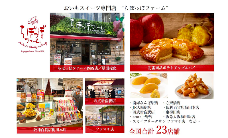 適正価格”が日本経済の未来を変える。実現する秘訣は | Business