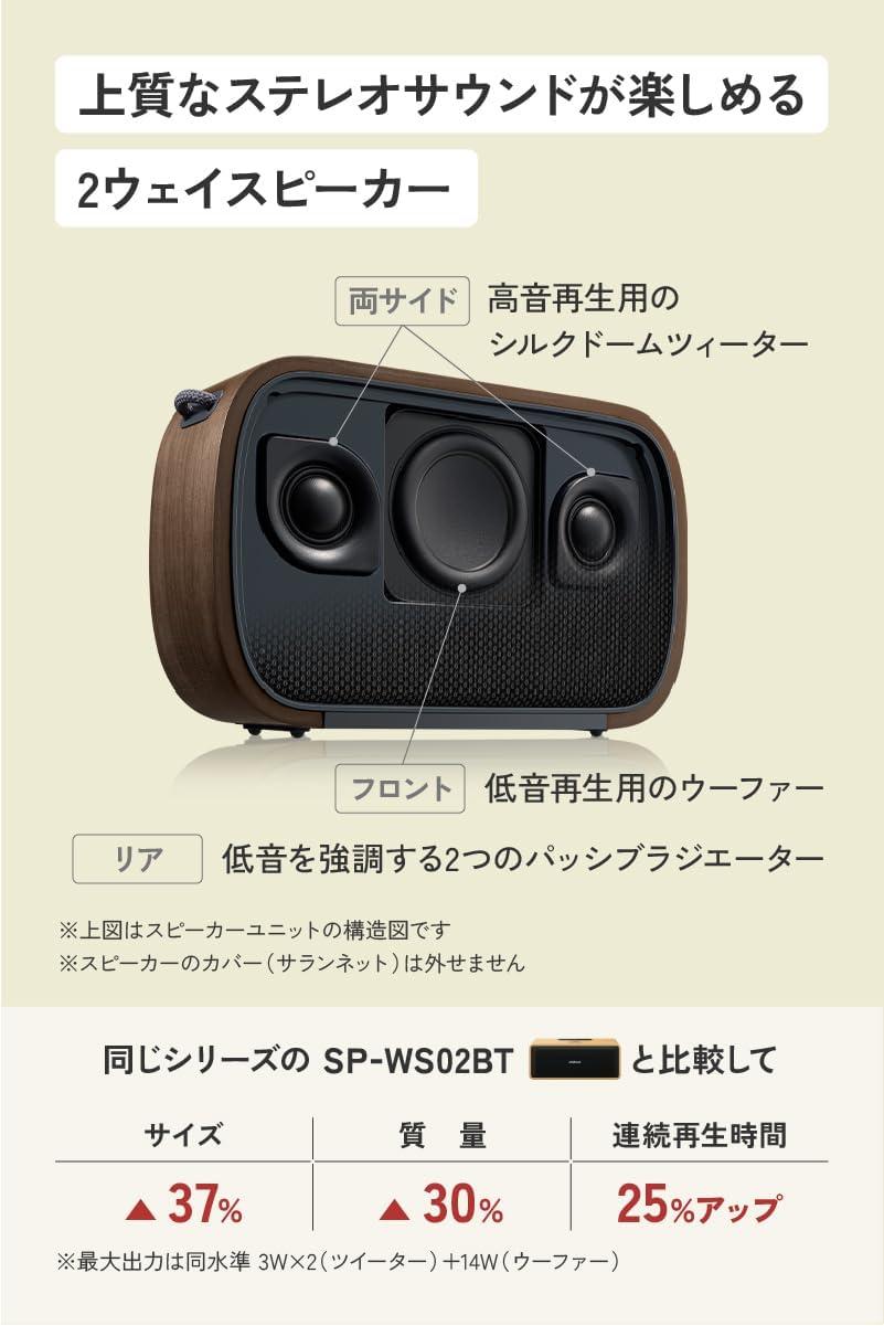 Bluetoothスピーカー 木製 高品質サウンド ブルートゥーススピーカー Bluetooth スピーカー 5.0 木製