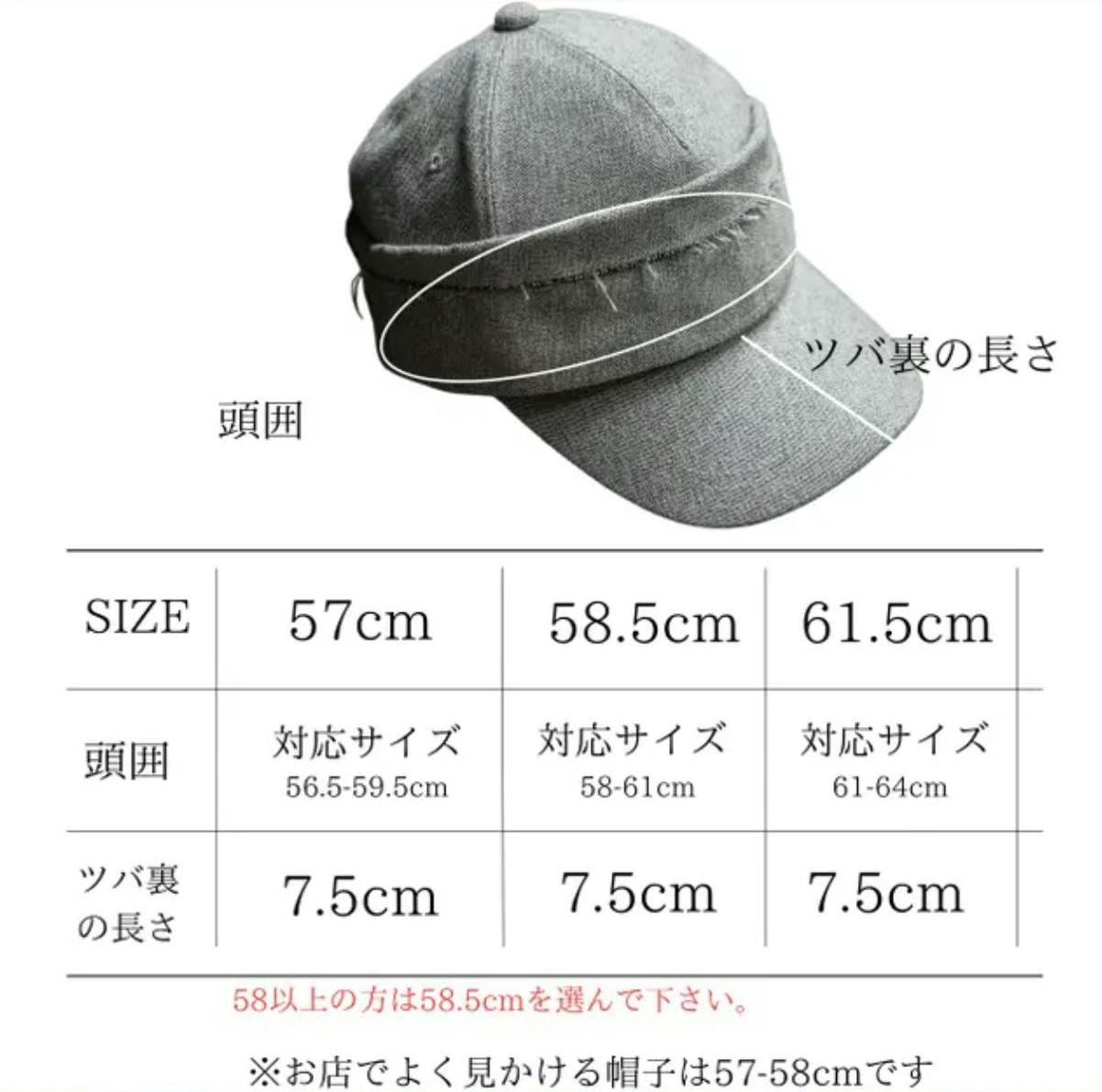 伝統の小倉織✕日本人専用設計。育てるデニムキャップで帽子が似合わ