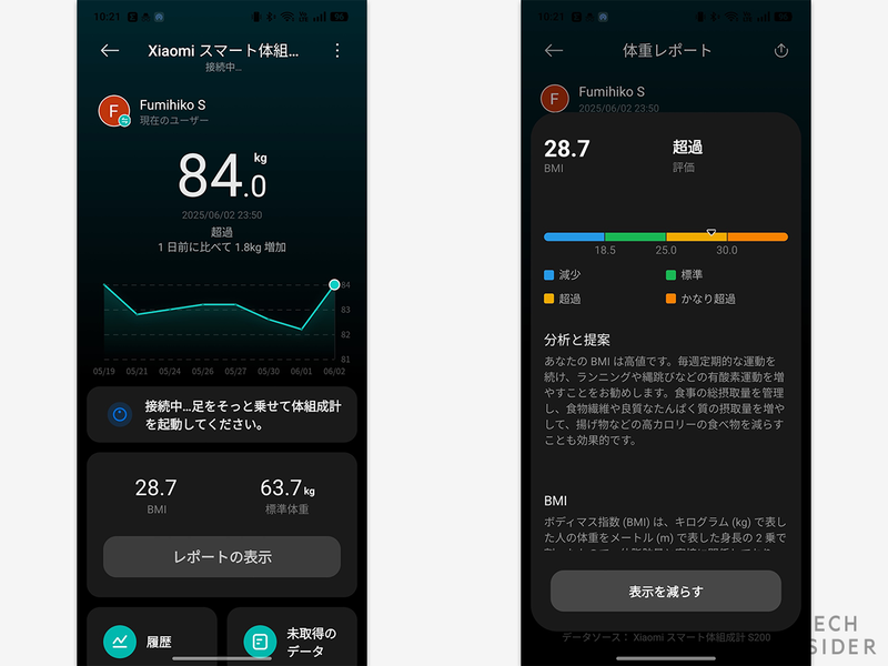 1980円でアプリも対応「Xiaomi スマート体重計 S200」を試す。バランス