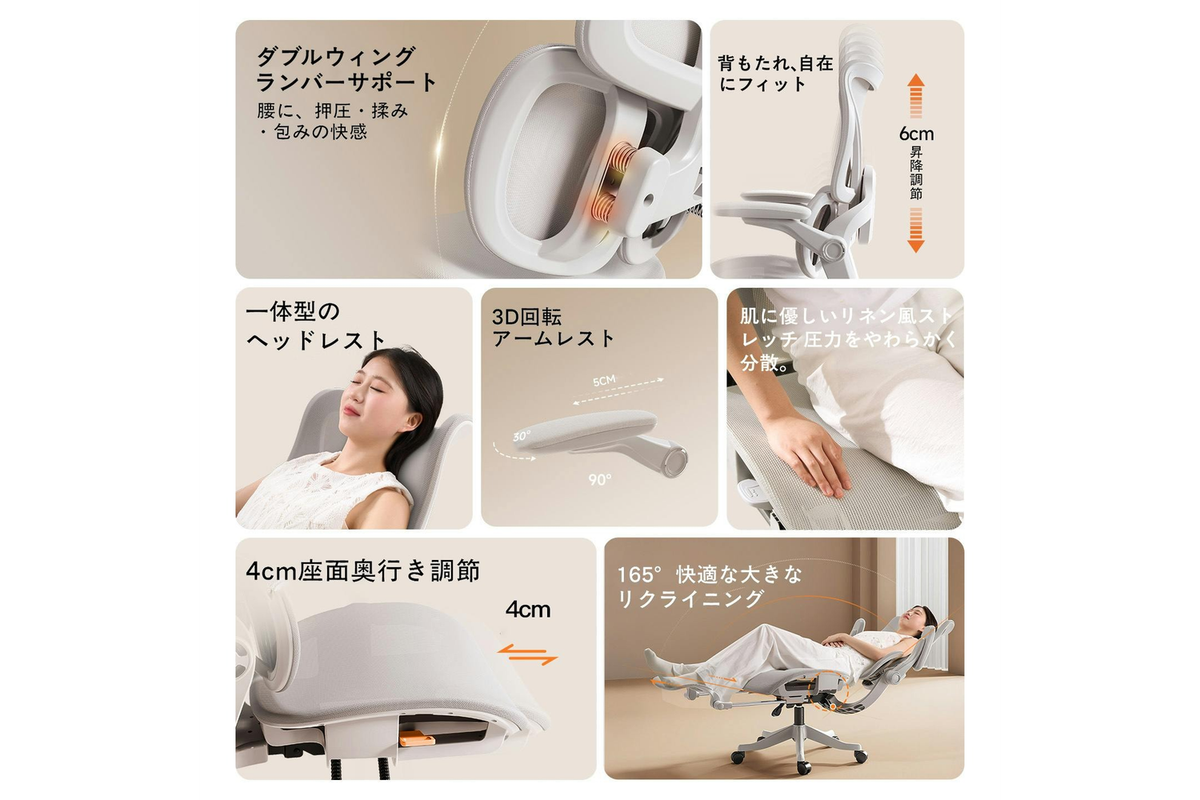 アジャスト機能