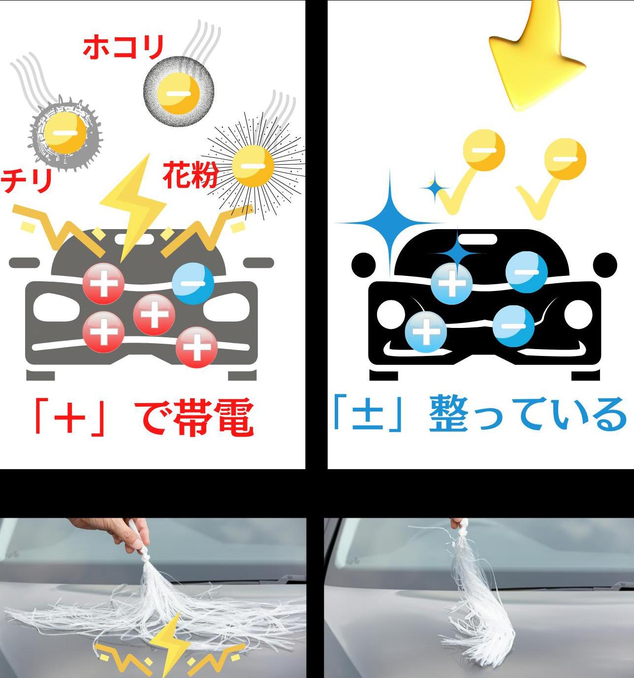 だから高級車で使うんだね！ 愛車を汚すホコリをサッと退治する極上