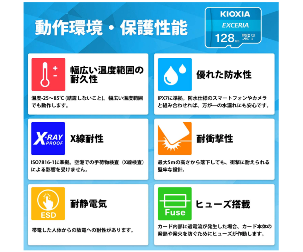 Switchやスマホの容量不足、これで解決。KIOXIA microSD 128GBが