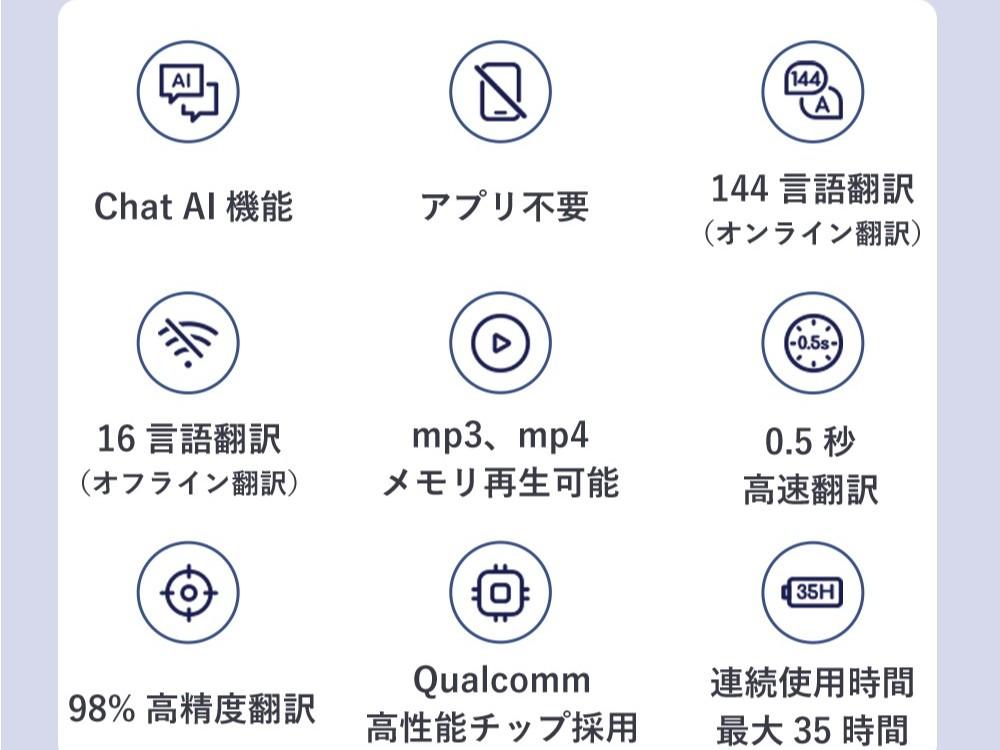 オフラインでも使えるAI翻訳機。観光案内からビジネスシーンまで完全